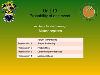 Unit 19
Probability of one event
You have finished viewing:
Misconceptions
Return to front slide
Presentation 1 Simple Probability
Presentation 2 Probabilities
Presentation 3 Determining Probabilities
Presentation 4 Misconceptions
 