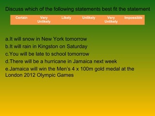 Discuss which of the following statements best fit the statement
a.It will snow in New York tomorrow
b.It will rain in Kingston on Saturday
c.You will be late to school tomorrow
d.There will be a hurricane in Jamaica next week
e.Jamaica will win the Men’s 4 x 100m gold medal at the
London 2012 Olympic Games
Certain Very
Unlikely
Likely Unlikely Very
Unlikely
Impossible
 