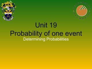 Unit 19
Probability of one event
Determining Probabilities
 