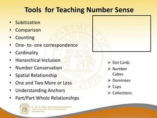 Tools for Teaching Number Sense
•   Subitization
•   Comparison
•   Counting
•   One- to- one correspondence
•   Cardinality
•   Hierarchical Inclusion           Dot Cards
•   Number Conservation              Number
•   Spatial Relationship              Cubes
                                     Dominoes
•   One and Two More or Less
                                     Cups
•   Understanding Anchors            Collections
•   Part/Part Whole Relationships
 