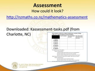 Assessment
             How could it look?
http://nzmaths.co.nz/mathematics-assessment

Downloaded: Kassessment-tasks.pdf (from
Charlotte, NC)
 