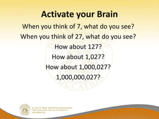 Activate your Brain
When you think of 7, what do you see?
When you think of 27, what do you see?
          How about 127?
         How about 1,027?
       How about 1,000,027?
           1,000,000,027?
 