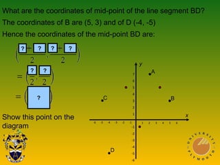 7
6
5
4
3
2
1
-6 -5 -4 -3 -2 -1 1 2 3 4 5 6
D
C
A
B
What are the coordinates of mid-point of the line segment BD?
The coordinates of B are (5, 3) and of D (-4, -5)
Hence the coordinates of the mid-point BD are:
Show this point on the
diagram
?
-1
-2
-3
-4
-5
-6
?
? ?? ?
?
x
y
 