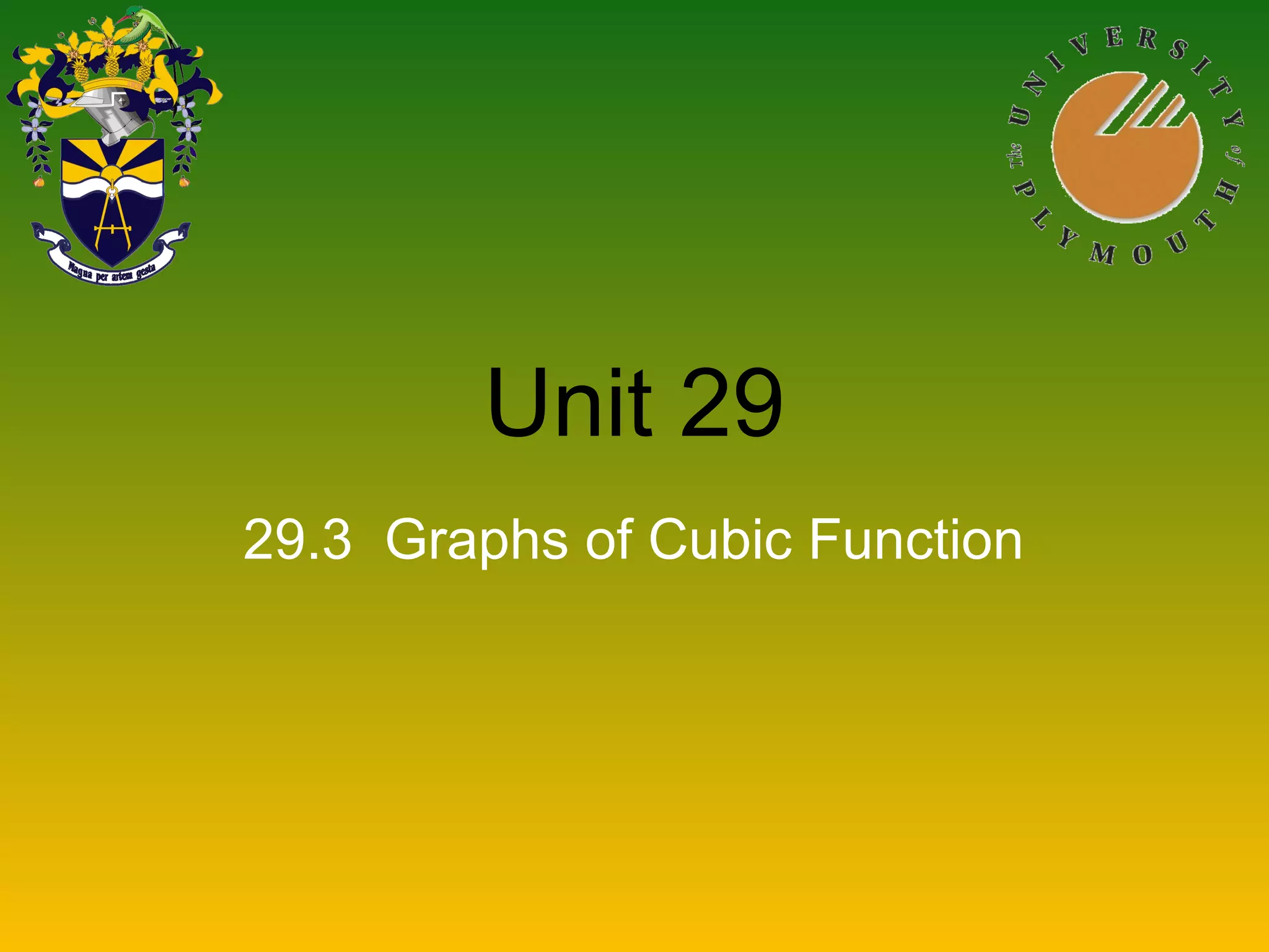 Unit 29
29.3 Graphs of Cubic Function
 
