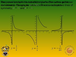 -3 -2 -1 1 2 3
6
5
4
3
2
1
-1
-2
-3
-4
-5
0 -3 -2 -1 1 2 3
6
5
4
3
2
1
-1
-2
-3
-4
-5
0 -3 -2 -1 1 2 3
6
5
4
3
2
1
-1
-2
-3
-4
-5
0
Reciprocal functions have the form of a fraction with x as the
denominator. The graphs below show some examples
The curves are split into two distinct parts. The curves get closer
and closer to the axis, as . The curves have two lines of
symmetry, and .
x
y
x
y
x
y
 