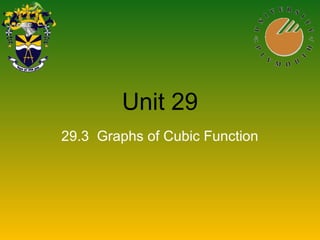 Unit 29
29.3 Graphs of Cubic Function
 