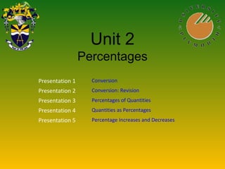 Unit 2
Percentages
Presentation 1 Conversion
Presentation 2 Conversion: Revision
Presentation 3 Percentages of Quantities
Presentation 4 Quantities as Percentages
Presentation 5 Percentage Increases and Decreases
 