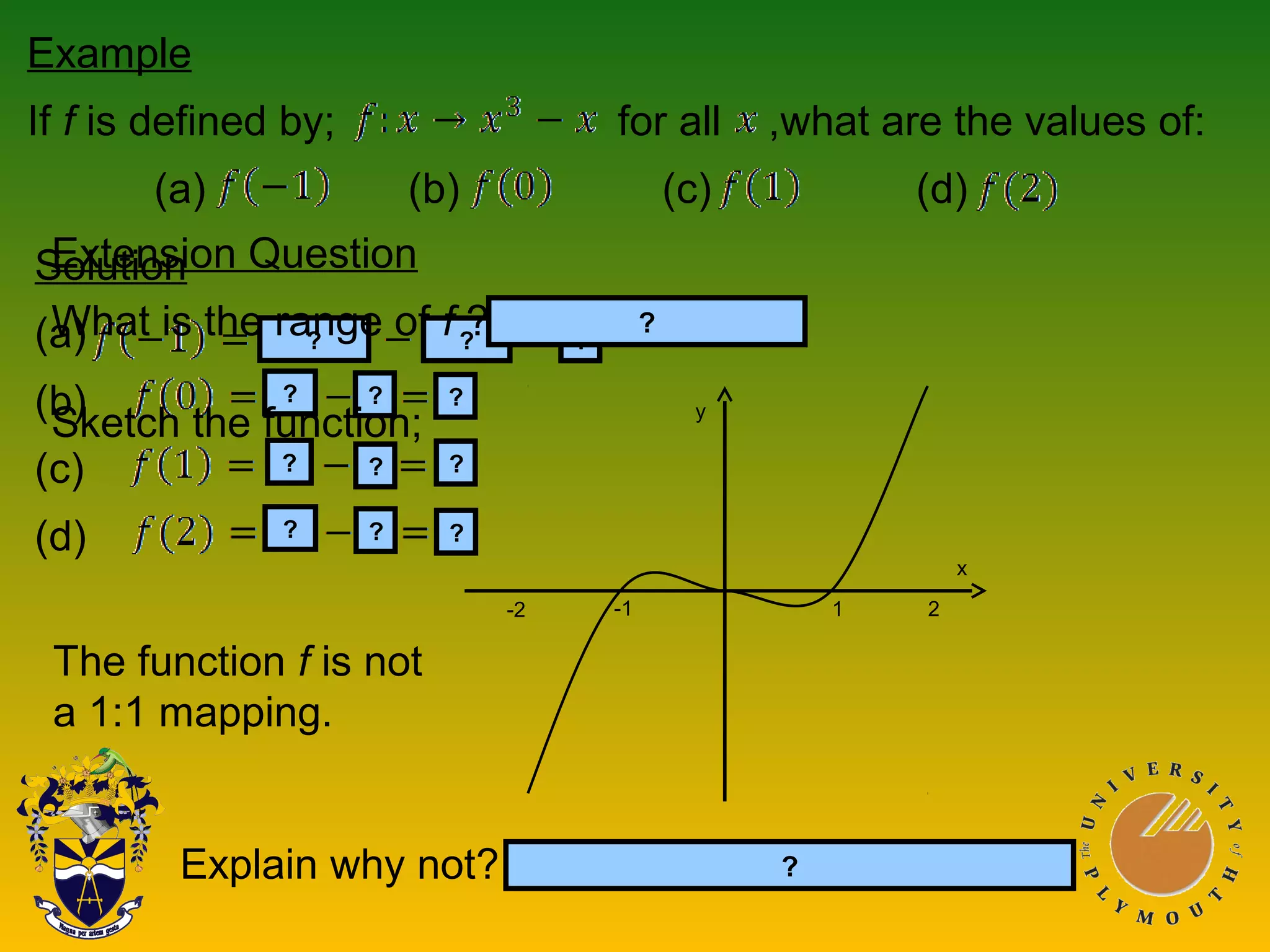 Example
If f is defined by; for all ,what are the values of:
(a) (b) (c) (d)
Solution
(a)
(b)
(c)
(d)
? ?
?
?
?
?
?
?
?
?
?
?
Extension Question
What is the range of f ?
Sketch the function;
?
x
y
2-2 -1 1
The function f is not
a 1:1 mapping.
Explain why not? all map to 0?
 