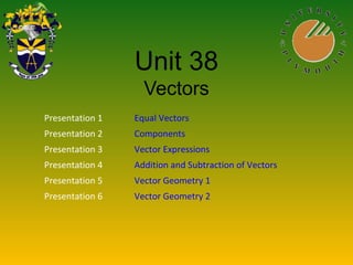 Unit 38
Vectors
Presentation 1 Equal Vectors
Presentation 2 Components
Presentation 3 Vector Expressions
Presentation 4 Addition and Subtraction of Vectors
Presentation 5 Vector Geometry 1
Presentation 6 Vector Geometry 2
 