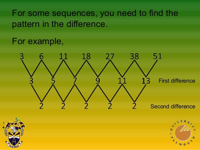 analysis sequences math analysis sequences math