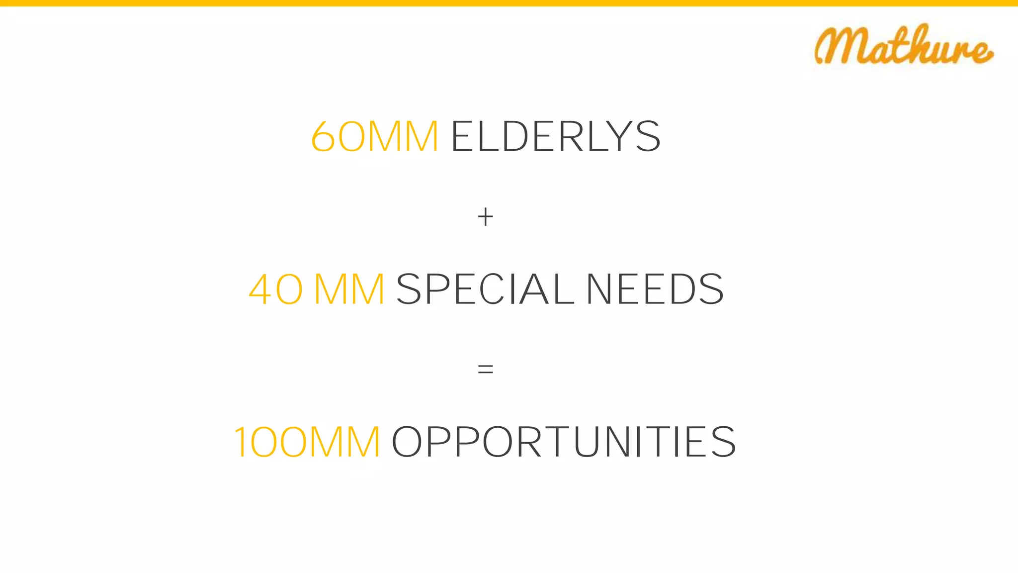 60MM ELDERLYS
+
40 MM SPECIAL NEEDS
=
100MM OPPORTUNITIES
 