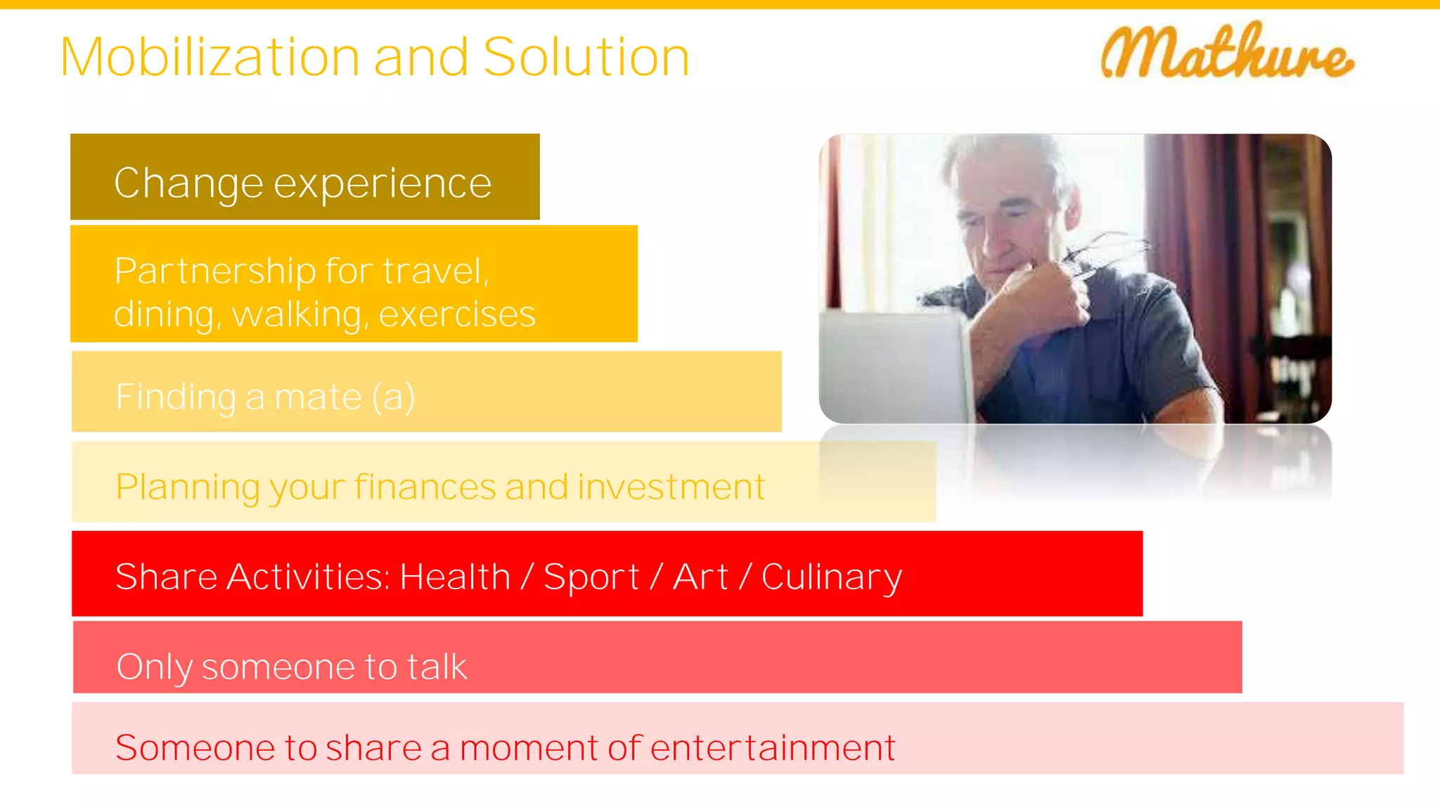 Mobilization and Solution
Change experience
Partnership for travel,
dining, walking, exercises
em grupo
Finding a mate (a)
Only someone to talk
Planning your finances and investment
Share Activities: Health / Sport / Art / Culinary
Someone to share a moment of entertainment
 