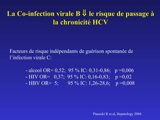 La Co-infection virale B ⇓ le risque de passage à
la chronicité HCV

Facteurs de risque indépendants de guérison spontanée de
l’infection virale C:
- alcool OR= 0,52; 95 % IC: 0,31-0,86; p =0,006
- HIV OR= 0,37; 95 % IC: 0,16-0,83; p =0,02
- HBV OR= 5;
95 % IC: 1,26-28,6; p =0,008

Piasecki R et al, Hepatology 2004

 