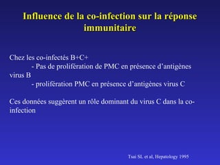 Influence de la co-infection sur la réponse
immunitaire
Chez les co-infectés B+C+
- Pas de prolifération de PMC en présence d’antigènes
virus B
- prolifération PMC en présence d’antigènes virus C
Ces données suggèrent un rôle dominant du virus C dans la coinfection

Tsai SL et al, Hepatology 1995

 
