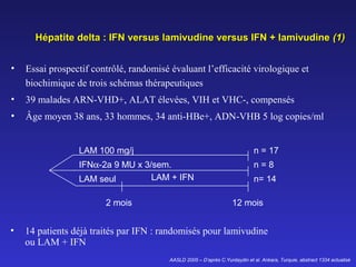 Hépatite delta : IFN versus lamivudine versus IFN + lamivudine (1)
•

Essai prospectif contrôlé, randomisé évaluant l’efficacité virologique et
biochimique de trois schémas thérapeutiques

•

39 malades ARN-VHD+, ALAT élevées, VIH et VHC-, compensés

•

Âge moyen 38 ans, 33 hommes, 34 anti-HBe+, ADN-VHB 5 log copies/ml
LAM 100 mg/j

n = 17

IFNα-2a 9 MU x 3/sem.
LAM + IFN
LAM seul

n=8

2 mois

•

n= 14
12 mois

14 patients déjà traités par IFN : randomisés pour lamivudine
ou LAM + IFN
AASLD 2005 – D’après C.Yurdaydin et al. Ankara, Turquie, abstract 1334 actualisé

 