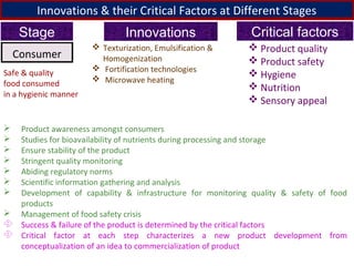 Innovations & their Critical Factors at Different Stages
     Stage                      Innovations                   Cri...