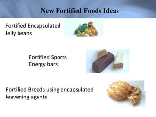 New Fortified Foods Ideas

Fortified Encapsulated
Jelly beans


         Fortified Sports
         Energy bars



Fortifie...