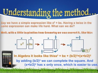 x2
+ bx + (b/2)2
=(x+b/2)2
In Algebra it looks like this:
by adding (b/2)2
we can complete the square. And
(x+b/2)2
has x only once, which is easier to use.
 