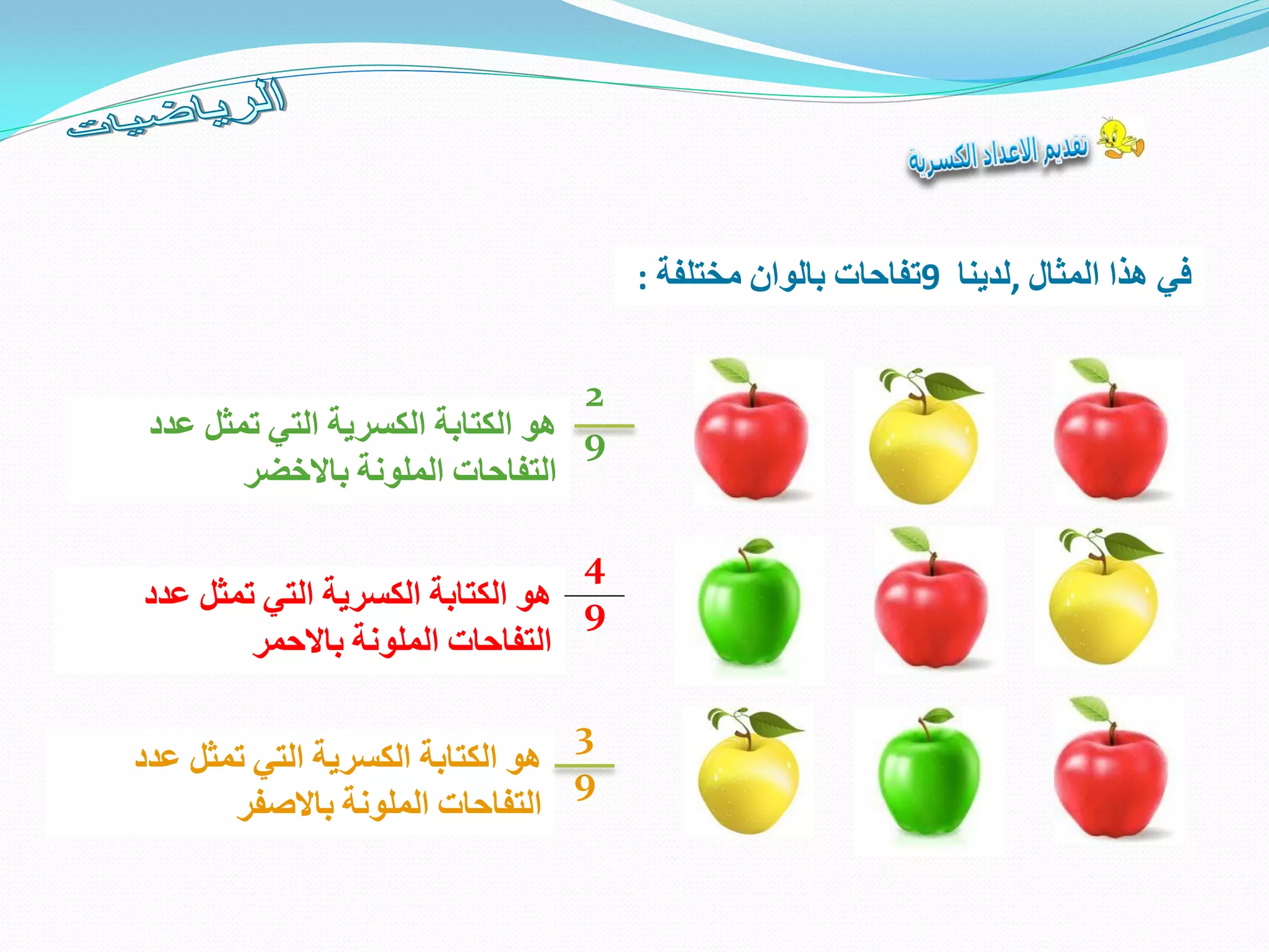 ‫في‬‫هذا‬‫المثال‬,‫لدينا‬9‫تفاحات‬‫بالوان‬‫مختلفة‬:
‫هو‬‫الكتابة‬‫الكسرية‬‫التي‬‫تمثل‬‫عدد‬
‫التفاحات‬‫الملونة‬‫باالخضر‬
‫هو‬‫الكتابة‬‫الكسرية‬‫التي‬‫تمثل‬‫عدد‬
‫التفاحات‬‫الملونة‬‫باالحمر‬
‫هو‬‫الكتابة‬‫الكسرية‬‫التي‬‫تمثل‬‫عدد‬
‫التفاحات‬‫الملونة‬‫باالصفر‬
2
9
4
9
3
9
 