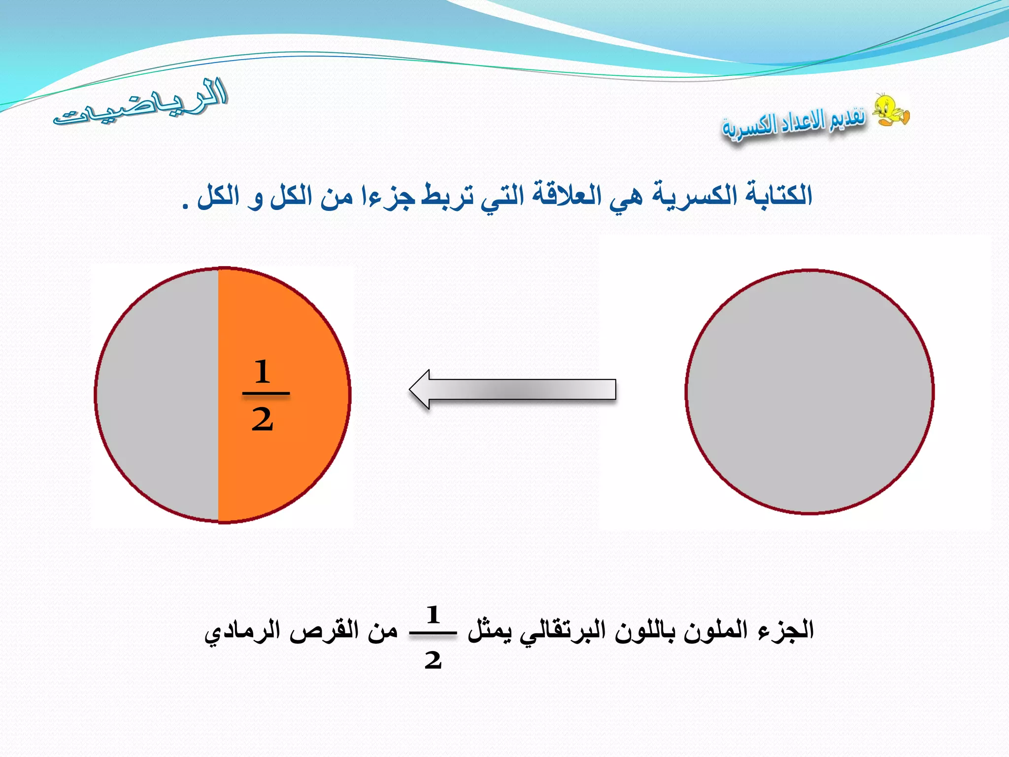 ‫يمثل‬ ‫البرتقالي‬ ‫باللون‬ ‫الملون‬ ‫الجزء‬‫الرمادي‬ ‫القرص‬ ‫من‬
1
2
1
2
‫الكتابة‬‫الكسرية‬‫هي‬‫العالقة‬‫التي‬‫تربط‬‫جزءا‬‫من‬‫الكل‬‫و‬‫الكل‬.
 