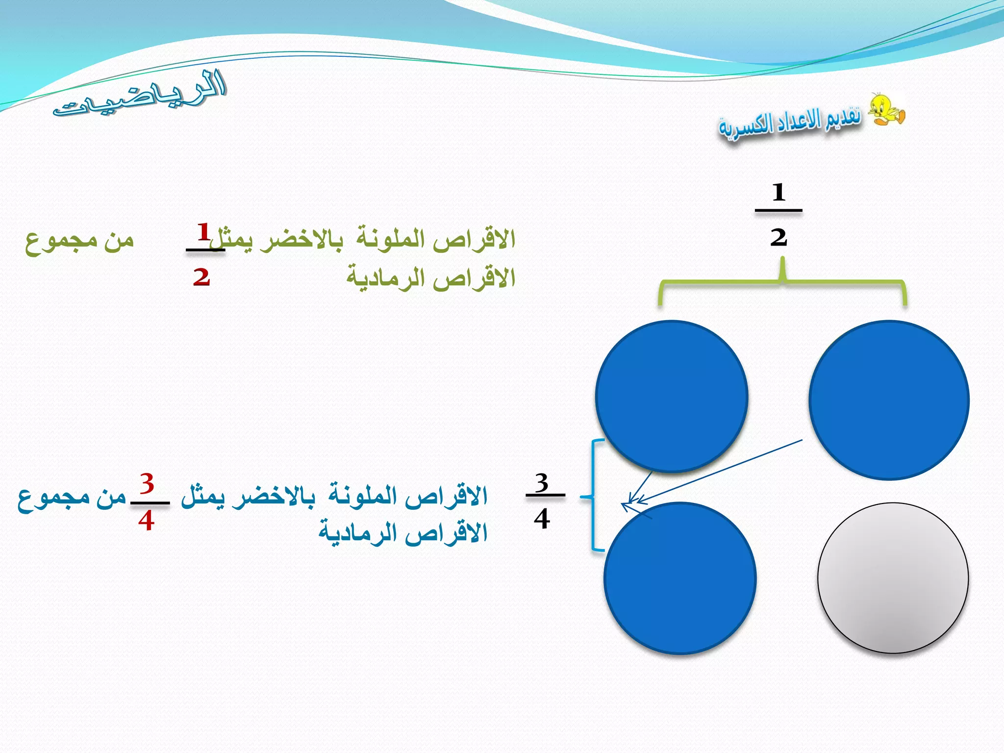 ‫االقراص‬‫الملونة‬‫باالخضر‬‫يمثل‬‫من‬‫مجموع‬
‫االقراص‬‫الرمادية‬
1
2
‫االقراص‬‫الملونة‬‫باالخضر‬‫يمثل‬‫من‬‫مجموع‬
‫االقراص‬‫الرمادية‬
3
4
1
2
3
4
 