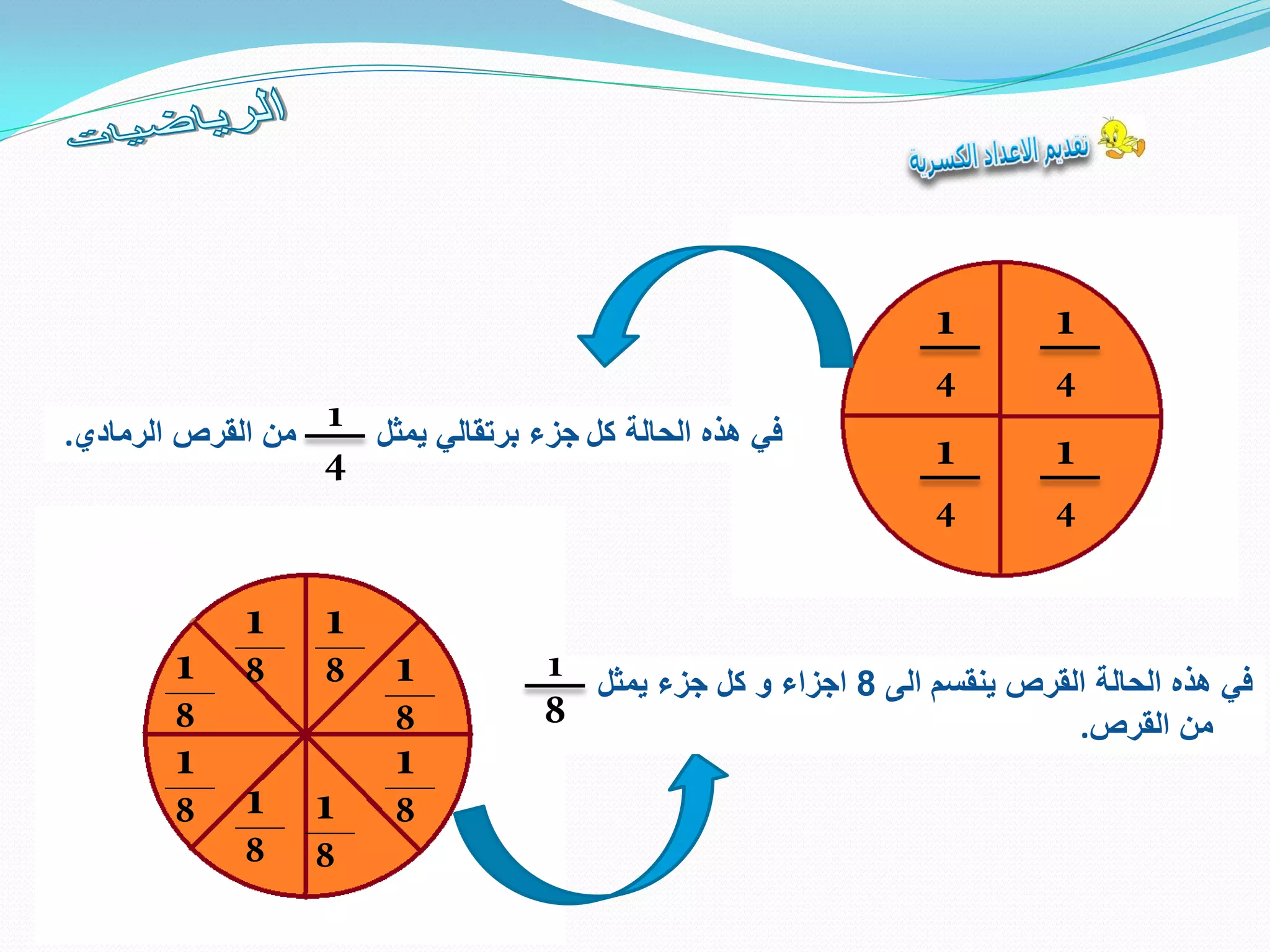 1
4
1
4
1
4
1
4
‫الحالة‬ ‫هذه‬ ‫في‬‫كل‬‫يمثل‬ ‫برتقالي‬ ‫جزء‬‫الرمادي‬ ‫القرص‬ ‫من‬.
1
4
1
8
1
8
1
81
8
1
8
1
8
1
8
1
8
‫الى‬ ‫ينقسم‬ ‫القرص‬ ‫الحالة‬ ‫هذه‬ ‫في‬8‫يمثل‬ ‫جزء‬ ‫كل‬ ‫و‬ ‫اجزاء‬
‫القرص‬ ‫من‬.
1
8
 