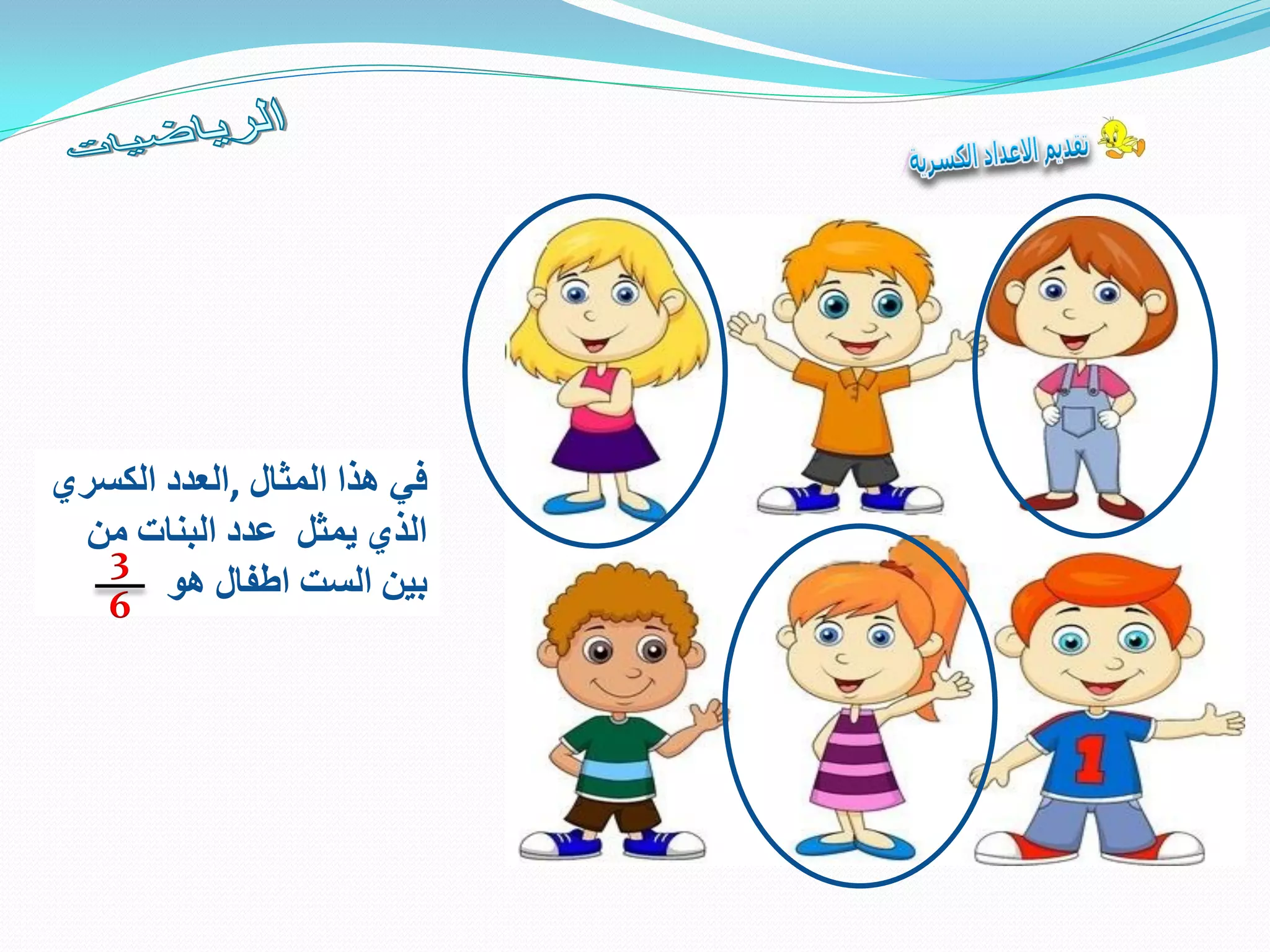 ‫في‬‫هذا‬‫المثال‬,‫العدد‬‫الكسري‬
‫الذي‬‫يمثل‬‫عدد‬‫البنات‬‫من‬
‫بين‬‫الست‬‫اطفال‬‫هو‬
3
6
 