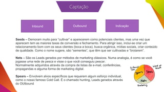 Inbound Outbound Indicação
Seeds – Demoram muito para “cultivar” e aparecerem como potenciais clientes, mas uma vez que
aparecem tem as maiores taxas de conversão e fechamento. Para atingir isso, inclui-se criar um
relacionamento bom com os seus clientes (boca a boca), busca orgânica, mídias sociais, criar conteúdo
de qualidade. Como o nome sugere, são “sementes”, que têm que ser cultivadas e “brotarem”.
Nets – São os Leads gerados por métodos de marketing clássicos. Numa analogia, é como se você
jogasse uma rede de pesca e visse o que você conseguiu pescar.
Normalmente adquiridos através da compra de listas de e-mail, conferências,
propagandas e alguma forma de marketing digital.
Spears – Envolvem alvos específicos que requerem algum esforço individual,
como o nosso famoso Cold Call. É o chamado hunting, Leads gerados através
do OUtbound
Captação
 