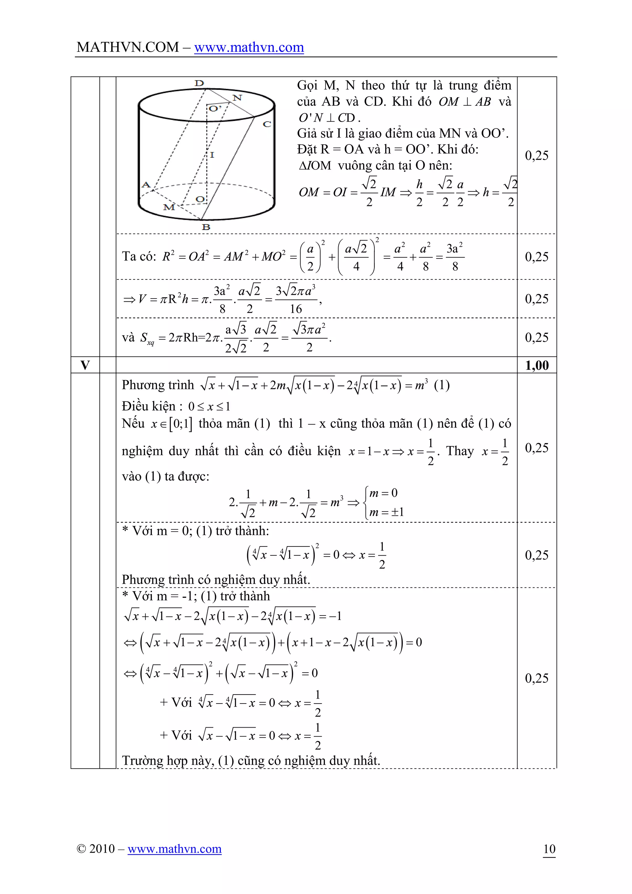 MATHVN.COM – www.mathvn.com
© 2010 – www.mathvn.com 10
Gọi M, N theo thứ tự là trung điểm
của AB và CD. Khi đó OM AB^ và
' DO N C^ .
Giả sử I là giao điểm của MN và OO’.
Đặt R = OA và h = OO’. Khi đó:
OMID vuông cân tại O nên:
2 2 2
2 2 2 2 2
h a
OM OI IM h a= = Þ = Þ =
0,25
Ta có:
22 2 2 2
2 2 2 2 2 3a
2 4 4 8 8
a a a a
R OA AM MO
æ öæ ö
= = + = + = + =ç ÷ç ÷ ç ÷è ø è ø
0,25
2 3
2 3a 2 3 2
R . . ,
8 2 16
a a
V h
p
p pÞ = = = 0,25
và
2
a 3 2 3
2 Rh=2 . . .
2 22 2
xq
a a
S
p
p p= = 0,25
V 1,00
Phương trình ( ) ( ) 341 2 1 2 1x x m x x x x m+ - + - - - = (1)
Điều kiện : 0 1x£ £
Nếu [ ]0;1xÎ thỏa mãn (1) thì 1 – x cũng thỏa mãn (1) nên để (1) có
nghiệm duy nhất thì cần có điều kiện
1
1
2
x x x= - Þ = . Thay
1
2
x =
vào (1) ta được:
3 01 1
2. 2.
12 2
m
m m
m
=ì
+ - = Þ í
= ±î
0,25
* Với m = 0; (1) trở thành:
( )
2
4 4 1
1 0
2
x x x- - = Û =
Phương trình có nghiệm duy nhất.
0,25
* Với m = -1; (1) trở thành
( ) ( )
( )( ) ( )( )
( ) ( )
4
4
2 2
4 4
1 2 1 2 1 1
1 2 1 1 2 1 0
1 1 0
x x x x x x
x x x x x x x x
x x x x
+ - - - - - = -
Û + - - - + + - - - =
Û - - + - - =
+ Với 4 4 1
1 0
2
x x x- - = Û =
+ Với
1
1 0
2
x x x- - = Û =
Trường hợp này, (1) cũng có nghiệm duy nhất.
0,25
 