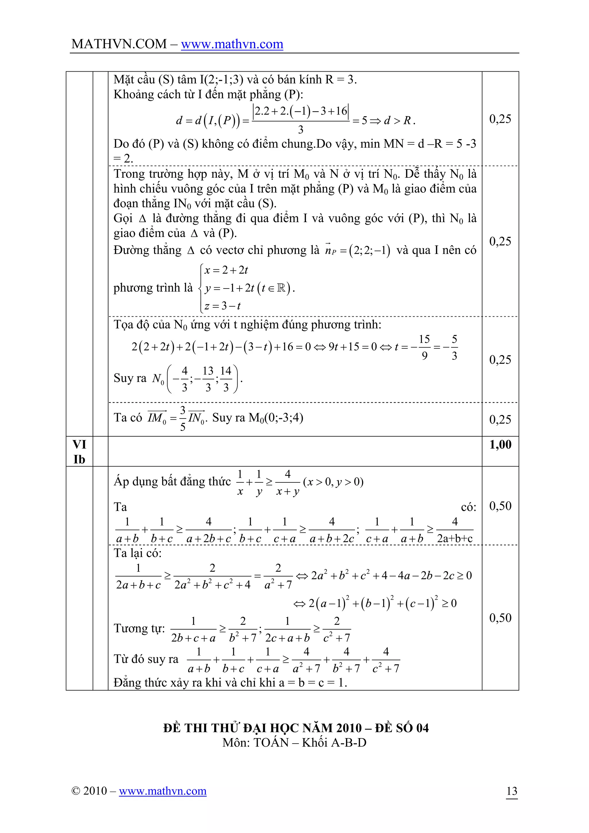 MATHVN.COM – www.mathvn.com
© 2010 – www.mathvn.com 13
Mặt cầu (S) tâm I(2;-1;3) và có bán kính R = 3.
Khoảng cách từ I đến mặt phẳng (P):
( )( )
( )2.2 2. 1 3 16
, 5
3
d d I P d R
+ - - +
= = = Þ > .
Do đó (P) và (S) không có điểm chung.Do vậy, min MN = d –R = 5 -3
= 2.
0,25
Trong trường hợp này, M ở vị trí M0 và N ở vị trí N0. Dễ thấy N0 là
hình chiếu vuông góc của I trên mặt phẳng (P) và M0 là giao điểm của
đoạn thẳng IN0 với mặt cầu (S).
Gọi D là đường thẳng đi qua điểm I và vuông góc với (P), thì N0 là
giao điểm của D và (P).
Đường thẳng D có vectơ chỉ phương là ( )2;2; 1Pn = -
r
và qua I nên có
phương trình là ( )
2 2
1 2
3
x t
y t t
z t
= +ì
ï
= - + Îí
ï = -î
¡ .
0,25
Tọa độ của N0 ứng với t nghiệm đúng phương trình:
( ) ( ) ( )
15 5
2 2 2 2 1 2 3 16 0 9 15 0
9 3
t t t t t+ + - + - - + = Û + = Û = - = -
Suy ra 0
4 13 14
; ;
3 3 3
N
æ ö
- -ç ÷
è ø
.
0,25
Ta có 0 0
3
.
5
IM IN=
uuuur uuur
Suy ra M0(0;-3;4) 0,25
VI
Ib
1,00
Áp dụng bất đẳng thức
1 1 4
( 0, 0)x y
x y x y
+ ³ > >
+
Ta có:
1 1 4 1 1 4 1 1 4
; ;
2 2 2a+b+ca b b c a b c b c c a a b c c a a b
+ ³ + ³ + ³
+ + + + + + + + + +
0,50
Ta lại có:
( ) ( ) ( )
2 2 2
2 2 2 2
2 2 2
1 2 2
2 4 4 2 2 0
2 2 4 7
2 1 1 1 0
a b c a b c
a b c a b c a
a b c
³ = Û + + + - - - ³
+ + + + + +
Û - + - + - ³
Tương tự: 2 2
1 2 1 2
;
2 7 2 7b c a b c a b c
³ ³
+ + + + + +
Từ đó suy ra 2 2 2
1 1 1 4 4 4
7 7 7a b b c c a a b c
+ + ³ + +
+ + + + + +
Đẳng thức xảy ra khi và chỉ khi a = b = c = 1.
0,50
ĐỀ THI THỬ ĐẠI HỌC NĂM 2010 – ĐỀ SỐ 04
Môn: TOÁN – Khối A-B-D
 