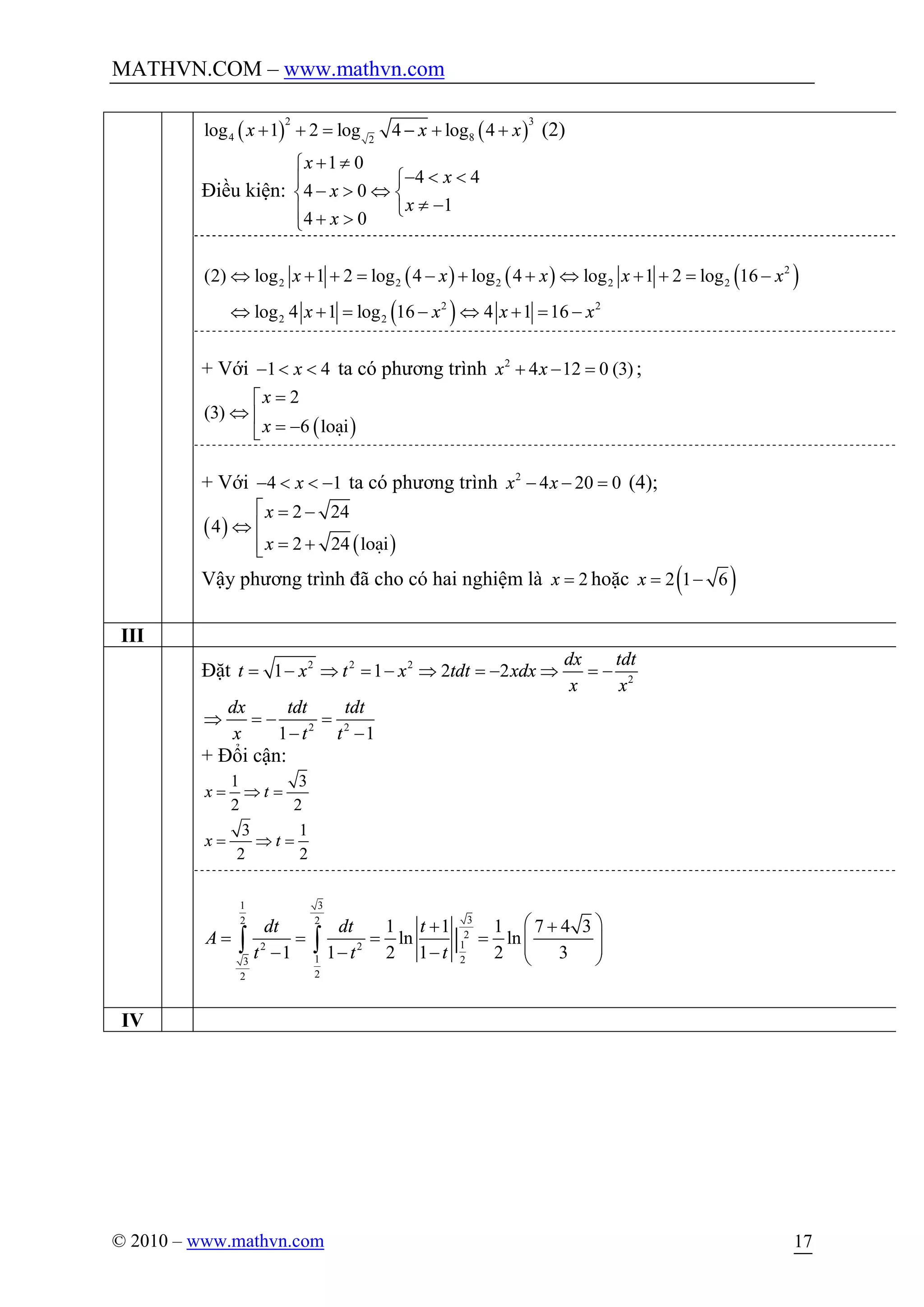MATHVN.COM – www.mathvn.com
© 2010 – www.mathvn.com 17
( ) ( )
2 3
4 82
log 1 2 log 4 log 4x x x+ + = - + + (2)
Điều kiện:
1 0
4 4
4 0
1
4 0
x
x
x
x
x
+ ¹ì
- < <ìï
- > Ûí í
¹ -îï + >î
( ) ( ) ( )
( )
2
2 2 2 2 2
2 2
2 2
(2) log 1 2 log 4 log 4 log 1 2 log 16
log 4 1 log 16 4 1 16
x x x x x
x x x x
Û + + = - + + Û + + = -
Û + = - Û + = -
+ Với 1 4x- < < ta có phương trình 2
4 12 0 (3)x x+ - = ;
( )
2
(3)
6
x
x
=é
Û ê
= -ë lo¹i
+ Với 4 1x- < < - ta có phương trình 2
4 20 0x x- - = (4);
( )
( )
2 24
4
2 24
x
x
é = -
Û ê
= +êë lo¹i
Vậy phương trình đã cho có hai nghiệm là 2x = hoặc ( )2 1 6x = -
III
Đặt 2 2 2
2
1 1 2 2
dx tdt
t x t x tdt xdx
x x
= - Þ = - Þ = - Þ = -
2 2
1 1
dx tdt tdt
x t t
Þ = - =
- -
+ Đổi cận:
1 3
2 2
3 1
2 2
x t
x t
= Þ =
= Þ =
1 3
32 2
2
12 2
1 23
22
1 1 1 7 4 3
ln ln
1 1 2 1 2 3
|
dt dt t
A
t t t
æ ö+ +
= = = = ç ÷ç ÷- - - è ø
ò ò
IV
 