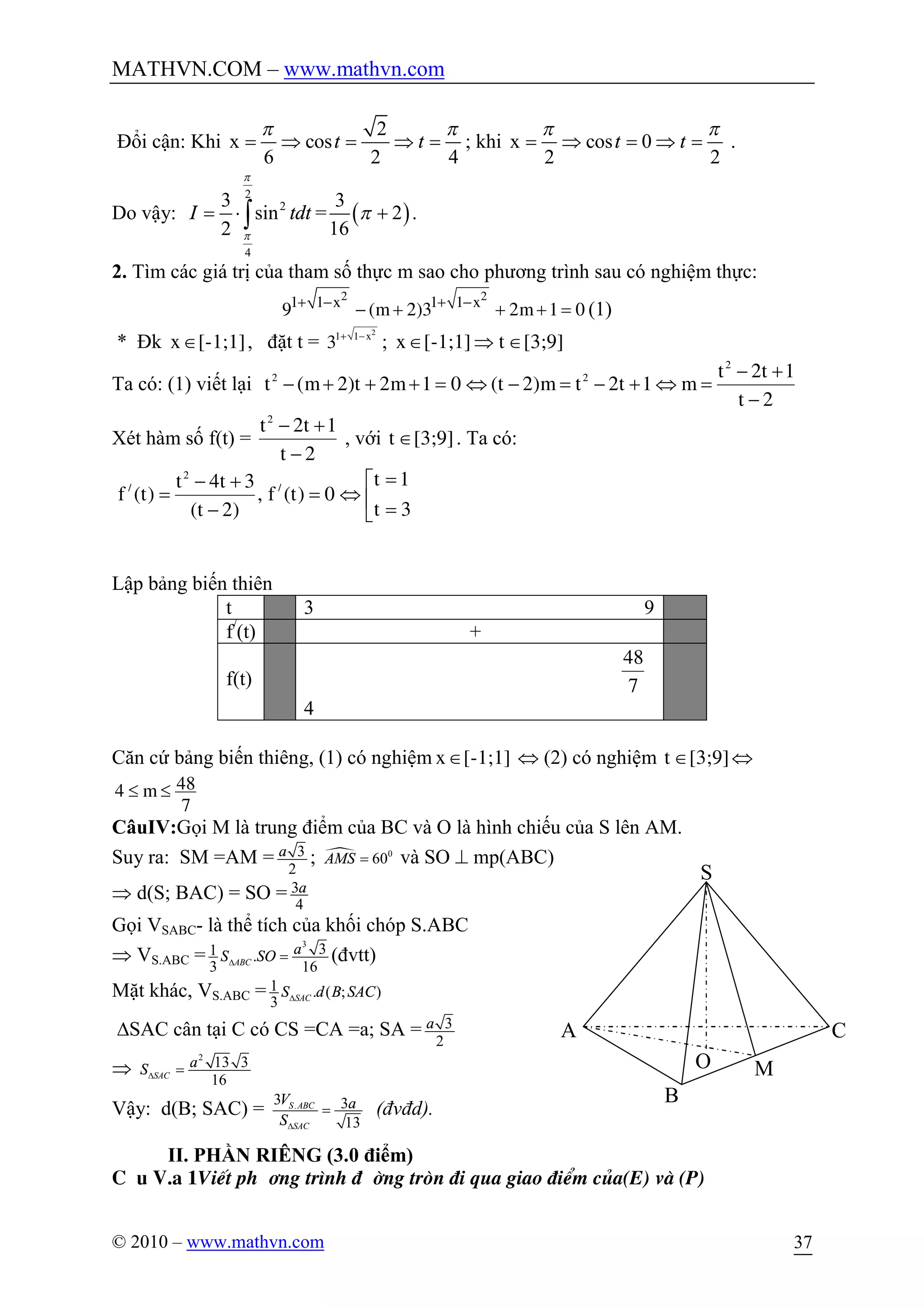 MATHVN.COM – www.mathvn.com
© 2010 – www.mathvn.com 37
Đổi cận: Khi
2
x cos
6 2 4
t t
p p
= Þ = Þ = ; khi x cos 0
2 2
t t
p p
= Þ = Þ = .
Do vậy:
2
2
4
3
sin
2
I tdt
p
p
= × ò = ( )
3
2
16
p + .
2. Tìm các giá trị của tham số thực m sao cho phương trình sau có nghiệm thực:
2 2
1 1 1 1
9 ( 2)3 2 1 0x x
m m+ - + -
- + + + = (1)
* Đk [-1;1]xÎ , đặt t =
2
1 1
3 x+ -
; [-1;1]xÎ Þ [3;9]t Î
Ta có: (1) viết lại
2
2 2 2 1
( 2) 2 1 0 ( 2) 2 1
2
t t
t m t m t m t t m
t
- +
- + + + = Û - = - + Û =
-
Xét hàm số f(t) =
2
2 1
2
t t
t
- +
-
, với [3;9]t Î . Ta có:
2
/ /
14 3
( ) , ( ) 0
3( 2)
tt t
f t f t
tt
=é- +
= = Û ê =- ë
Lập bảng biến thiên
t 3 9
f/
(t) +
f(t)
48
7
4
Căn cứ bảng biến thiêng, (1) có nghiệm [-1;1]xÎ Û (2) có nghiệm [3;9]t Î Û
484
7
m£ £
CâuIV:Gọi M là trung điểm của BC và O là hình chiếu của S lên AM.
Suy ra: SM =AM = 3
2
a ; · 0
60AMS = và SO ^ mp(ABC)
Þ d(S; BAC) = SO = 3
4
a
Gọi VSABC- là thể tích của khối chóp S.ABC
Þ VS.ABC =
3
31 .
3 16ABC
aS SOD = (đvtt)
Mặt khác, VS.ABC = 1 . ( ; )
3 SACS d B SACD
DSAC cân tại C có CS =CA =a; SA = 3
2
a
Þ
2
13 3
16SAC
aSD =
Vậy: d(B; SAC) = .3 3
13
S ABC
SAC
V a
SD
= (đvđd).
II. PHẦN RIÊNG (3.0 điểm)
C©u V.a 1ViÕt ph-¬ng tr×nh ®-êng trßn ®i qua giao ®iÓm cña(E) vµ (P)
C
S
O M
A
B
 