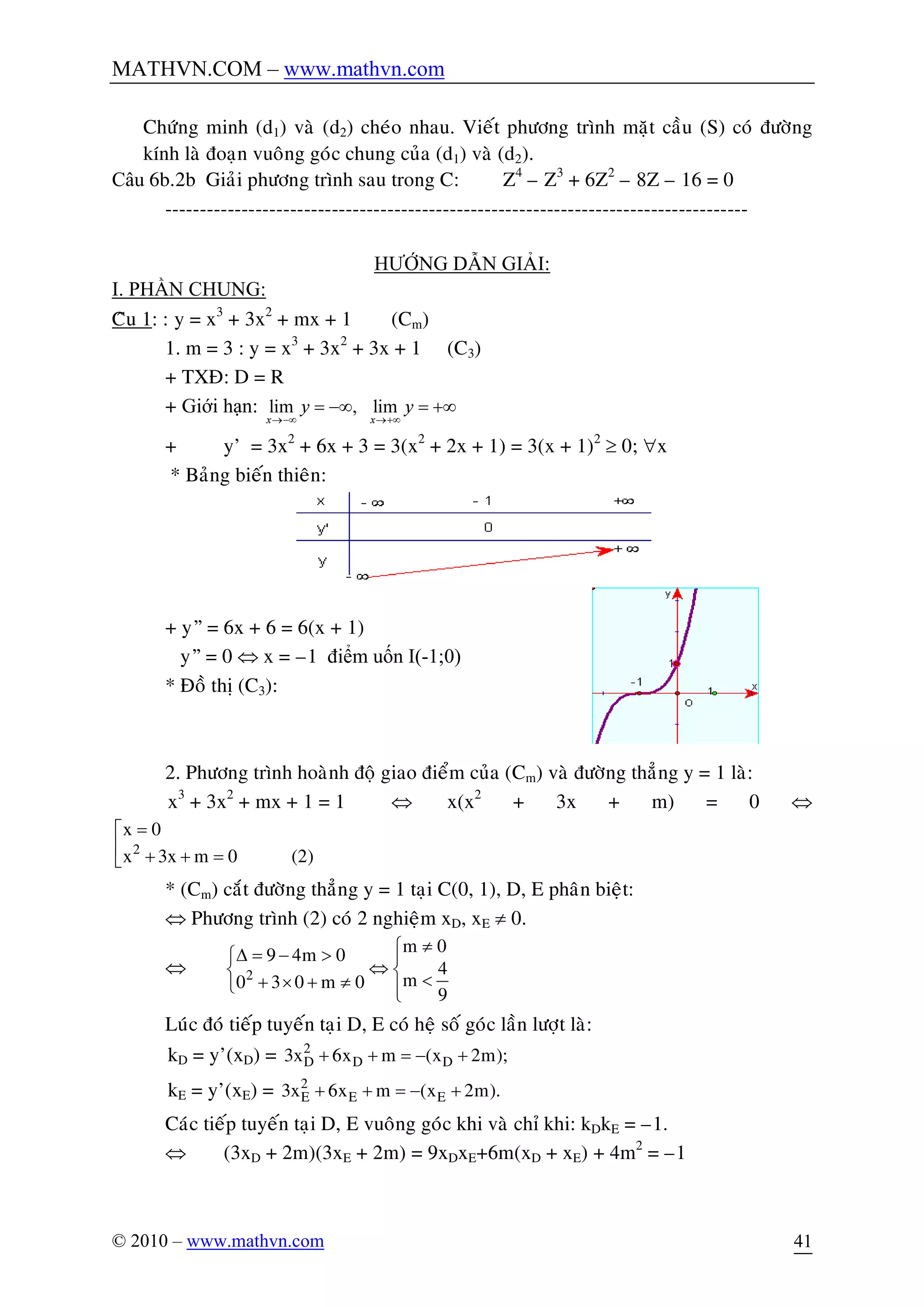 MATHVN.COM – www.mathvn.com
© 2010 – www.mathvn.com 41
Chöùng minh (d1) vaø (d2) cheùo nhau. Vieát phöông trình maët caàu (S) coù ñöôøng
kính laø ñoaïn vuoâng goùc chung cuûa (d1) vaø (d2).
Câu 6b.2b Giaûi phöông trình sau trong C: Z4
– Z3
+ 6Z2
– 8Z – 16 = 0
------------------------------------------------------------------------------------
HƯỚNG DẪN GIẢI:
I. PHẦN CHUNG:
Câu 1: : y = x3
+ 3x2
+ mx + 1 (Cm)
1. m = 3 : y = x3
+ 3x2
+ 3x + 1 (C3)
+ TXÑ: D = R
+ Giới hạn: lim , lim
x x
y y
®-¥ ®+¥
= -¥ = +¥
+ y’ = 3x2
+ 6x + 3 = 3(x2
+ 2x + 1) = 3(x + 1)2
³ 0; "x
* Baûng bieán thieân:
+ y” = 6x + 6 = 6(x + 1)
y” = 0 Û x = –1 điểm uốn I(-1;0)
* Ñoà thò (C3):
2. Phöông trình hoaønh ñoä giao ñieåm cuûa (Cm) vaø ñöôøng thaúng y = 1 laø:
x3
+ 3x2
+ mx + 1 = 1 Û x(x2
+ 3x + m) = 0 Û
=é
ê + + =ë
2
x 0
x 3x m 0 (2)
* (Cm) caét ñöôøng thaúng y = 1 taïi C(0, 1), D, E phaân bieät:
Û Phöông trình (2) coù 2 nghieäm xD, xE ¹ 0.
Û
¹ìD = - >ì ï
Ûí í <+ ´ + ¹î ïî
2
m 09 4m 0
4
m0 3 0 m 0
9
Luùc ñoù tieáp tuyeán taïi D, E coù heä soá goùc laàn löôït laø:
kD = y’(xD) = + + = - +2
D D D3x 6x m (x 2m);
kE = y’(xE) = + + = - +2
E E E3x 6x m (x 2m).
Caùc tieáp tuyeán taïi D, E vuoâng goùc khi vaø chæ khi: kDkE = –1.
Û (3xD + 2m)(3xE + 2m) = 9xDxE+6m(xD + xE) + 4m2
= –1
 
