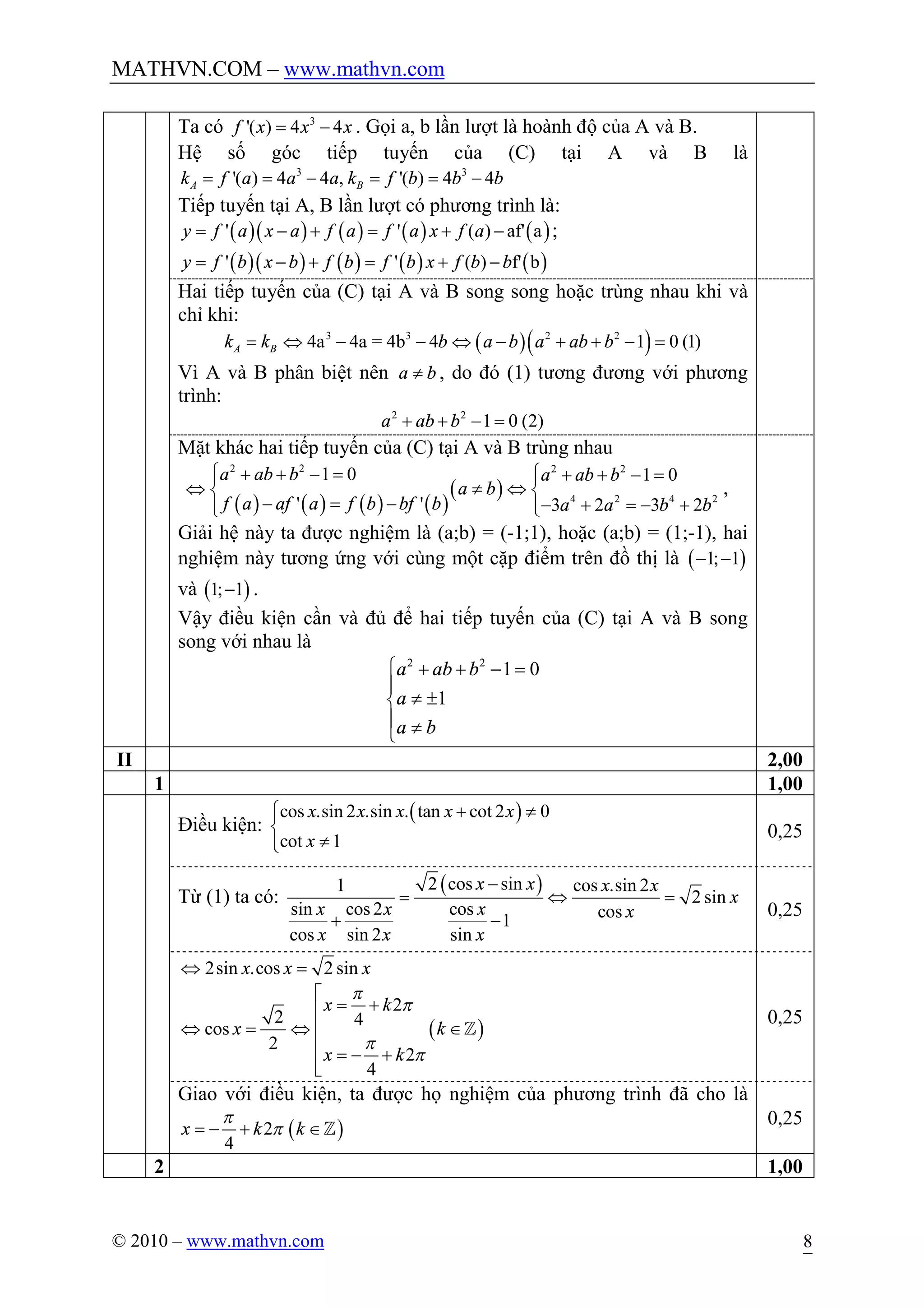 MATHVN.COM – www.mathvn.com
© 2010 – www.mathvn.com 8
Ta có 3
'( ) 4 4f x x x= - . Gọi a, b lần lượt là hoành độ của A và B.
Hệ số góc tiếp tuyến của (C) tại A và B là
3 3
'( ) 4 4 , '( ) 4 4A Bk f a a a k f b b b= = - = = -
Tiếp tuyến tại A, B lần lượt có phương trình là:
( )( ) ( ) ( ) ( )' ' ( ) af' ay f a x a f a f a x f a= - + = + - ;
( )( ) ( ) ( ) ( )' ' ( ) f' by f b x b f b f b x f b b= - + = + -
Hai tiếp tuyến của (C) tại A và B song song hoặc trùng nhau khi và
chỉ khi:
( )( )3 3 2 2
4a 4a = 4b 4 1 0 (1)A Bk k b a b a ab b= Û - - Û - + + - =
Vì A và B phân biệt nên a b¹ , do đó (1) tương đương với phương
trình:
2 2
1 0 (2)a ab b+ + - =
Mặt khác hai tiếp tuyến của (C) tại A và B trùng nhau
( ) ( ) ( ) ( )
( )
2 2 2 2
4 2 4 2
1 0 1 0
' ' 3 2 3 2
a ab b a ab b
a b
f a af a f b bf b a a b b
ì ì+ + - = + + - =ï ï
Û ¹ Ûí í
- = - - + = - +ïï îî
,
Giải hệ này ta được nghiệm là (a;b) = (-1;1), hoặc (a;b) = (1;-1), hai
nghiệm này tương ứng với cùng một cặp điểm trên đồ thị là ( )1; 1- -
và ( )1; 1- .
Vậy điều kiện cần và đủ để hai tiếp tuyến của (C) tại A và B song
song với nhau là
2 2
1 0
1
a ab b
a
a b
ì + + - =
ï
¹ ±í
ï ¹î
II 2,00
1 1,00
Điều kiện:
( )cos .sin 2 .sin . tan cot 2 0
cot 1
x x x x x
x
+ ¹ìï
í
¹ïî
0,25
Từ (1) ta có:
( )2 cos sin1 cos .sin 2
2 sin
sin cos 2 cos cos1
cos sin 2 sin
x x x x
x
x x x x
x x x
-
= Û =
+ -
0,25
2sin .cos 2 sinx x xÛ =
( )
2
2 4
cos
2
2
4
x k
x k
x k
p
p
p
p
é
= +ê
Û = Û Îê
ê = - +
êë
¢
0,25
Giao với điều kiện, ta được họ nghiệm của phương trình đã cho là
( )2
4
x k k
p
p= - + Î¢
0,25
2 1,00
 