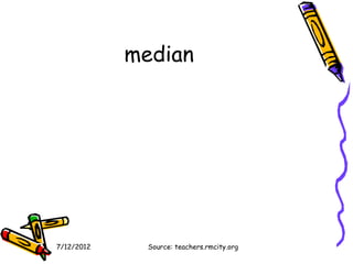 median




7/12/2012     Source: teachers.rmcity.org
 