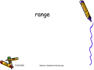 range




7/12/2012    Source: teachers.rmcity.org
 