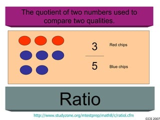 The quotient of two numbers used to compare two qualities. Ratio http://www.studyzone.org/mtestprep/math8/c/ratiol.cfm 3 5 Red chips Blue chips 