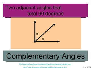 Two adjacent angles that  total 90 degrees Complementary Angles http://www.mathwarehouse.com/geometry/angle/complementary-angles.php http://www.mathopenref.com/anglecomplementary.html 45 45 
