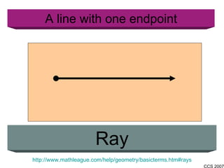 A line with one endpoint Ray http://www.mathleague.com/help/geometry/basicterms.htm#rays 