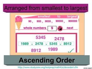 Arranged from smallest to largest  Ascending Order http://www.studyzone.org/testprep/math4/e/decorderl.cfm 