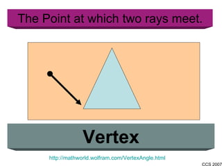 The Point at which two rays meet. Vertex http://mathworld.wolfram.com/VertexAngle.html 