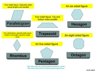 Four sided figure. Opposite sides equal lengths and parallel Parallelogram http://ejad.best.vwh.net/java/patterns/patterns_j.shtml http://www.aplusmath.com/cgi-bin/games/geopicture Four sided figure. opposite sides equal lengths and parallel, opposite angles equal Rhombus An six sided figure Hexagon An eight sided figure Octagon Four sided figure. Top and bottom sides parallel Trapezoid An five sided figure Pentagon 