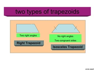 two types of trapezoids Right Trapezoid  Two right angles Isosceles Trapezoid  No right angles Two congruent sides 