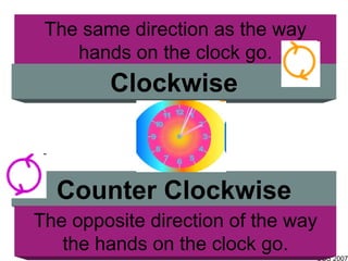 Counter Clockwise The same direction as the way hands on the clock go. Clockwise The opposite direction of the way the hands on the clock go. 