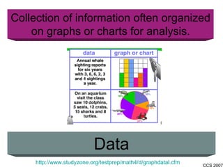 Collection of information often organized on graphs or charts for analysis. Data http://www.studyzone.org/testprep/math4/d/graphdatal.cfm 