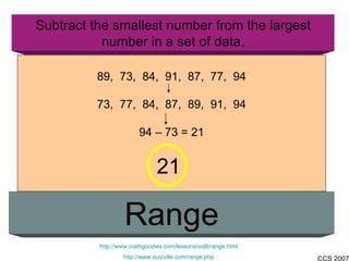 Subtract the smallest number from the largest number in a set of data. Range http://www.mathgoodies.com/lessons/vol8/range.html http://www.quizville.com/range.php 89,  73,  84,  91,  87,  77,  94 73,  77,  84,  87,  89,  91,  94 94 – 73 = 21 21  
