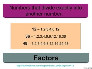 Numbers that divide exactly into another number.  Factors 12  – 1,2,3,4,6,12 36  – 1,2,3,4,6,9,12,18,36 48  – 1,2,3,4,6,8,12,16,24,48 http://illuminations.nctm.org/tools/tool_detail.aspx?id=12 