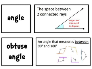 Math vocabulary miss yazmin
