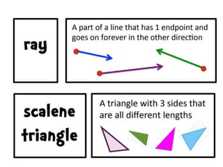 Math vocabulary miss yazmin