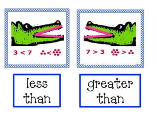 Math vocabulary miss yazmin